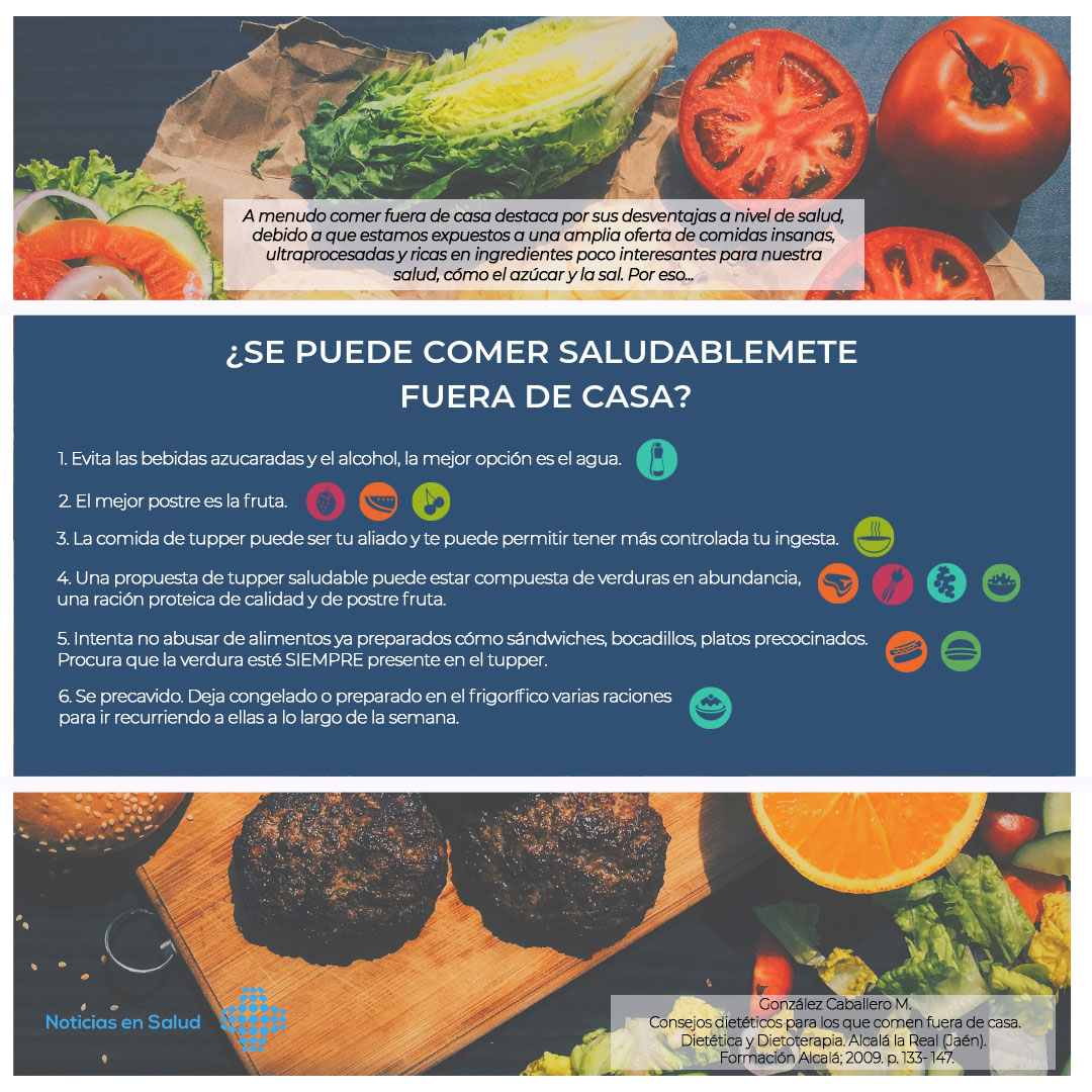 Consejos dietéticos para los que comen fuera de casa [Infografía]