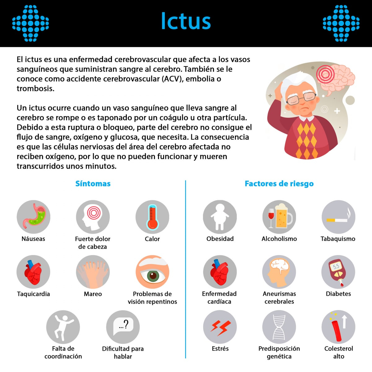 ¿Qué es un Ictus?