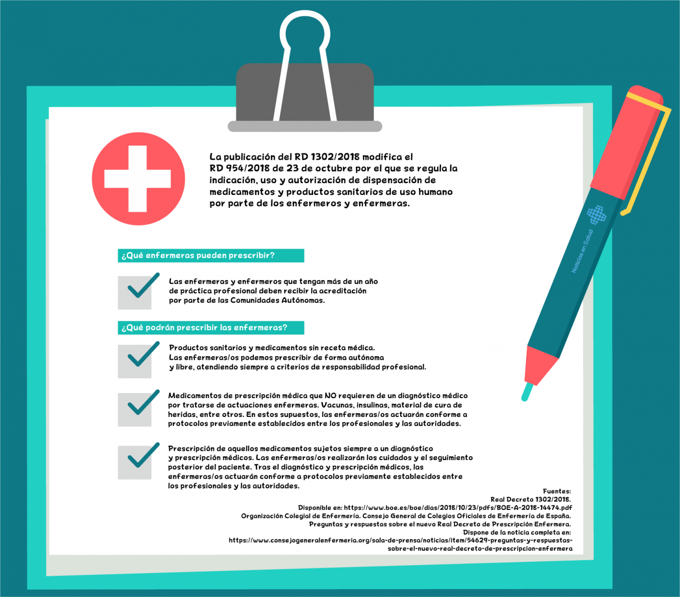 Lo que debes saber sobre el decreto de PRESCRIPCIÓN ENFERMERA [Infografía]