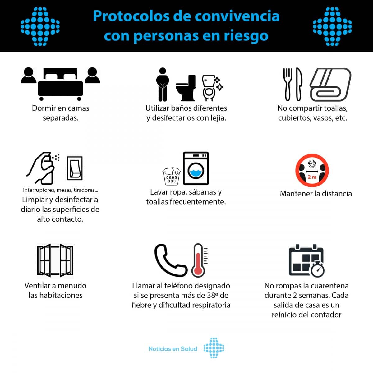 Protocolos de convivencia con personas en riesgo por Covid-19