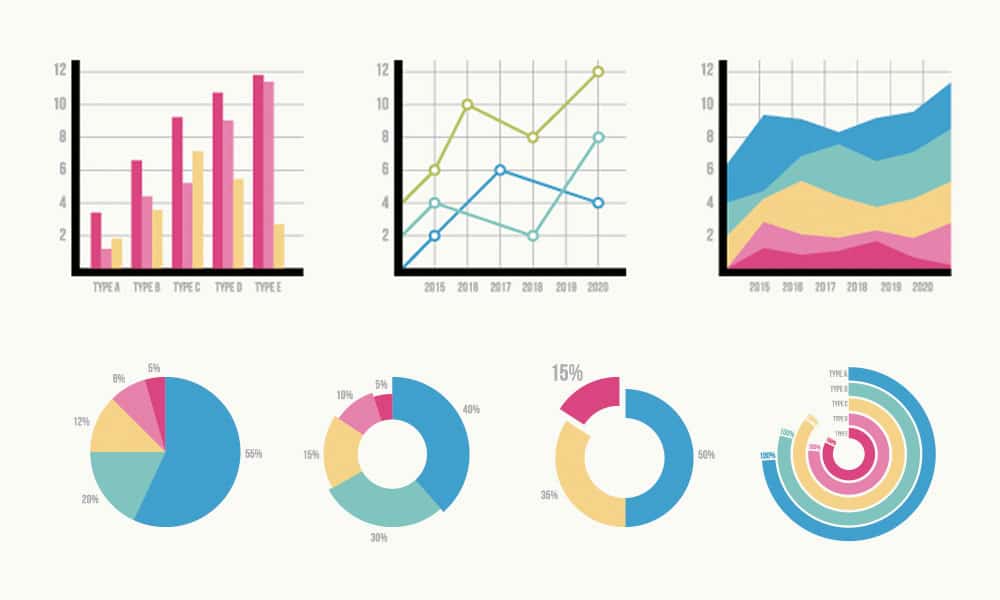 EpData.es, un excelente recurso que te permite buscar gráficos ...