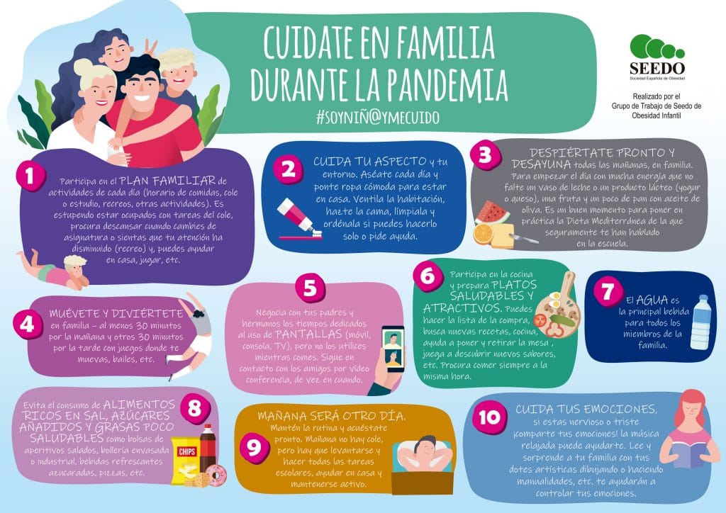 Un decálogo para cuidarse en familia durante la pandemia de coronavirus -  Noticias en Salud